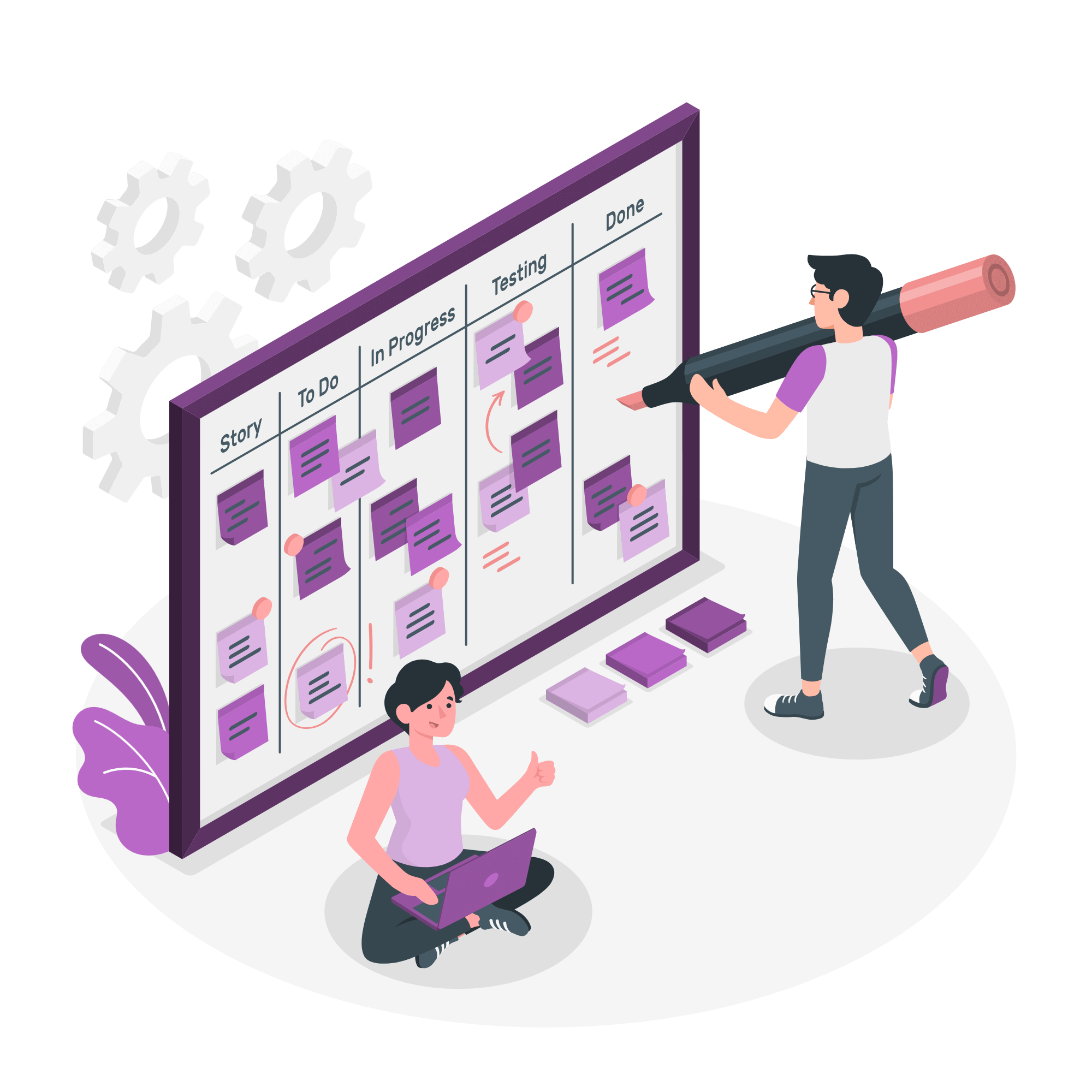 MVP development methodology